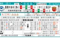 东方拆局(澳職)