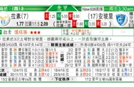 东方拆局(澳職)