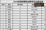 赛前爆料：韦斯咸 VS 利物浦