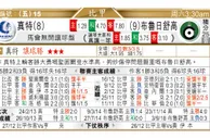 东方拆局(法乙)