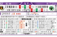 东方拆局(智甲)