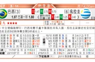 东方拆局(友誼賽)