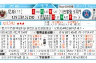 东方拆局(法甲)