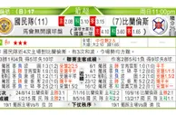东方拆局(葡超)
