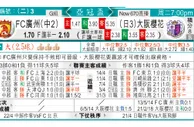 东方拆局(韓總盃)