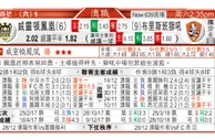 东方拆局(澳職)