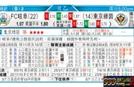 东方拆局(英冠)