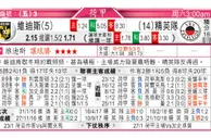东方拆局(荷甲)