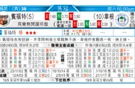 东方拆局(瑞典超)