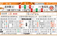 东方拆局(德乙)