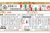 东方拆局(比甲)
