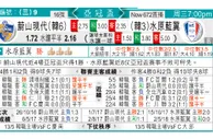 东方拆局(墨超)