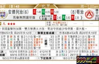 东方拆局(比甲)