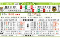 东方拆局(葡聯盃)