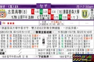 东方拆局(智甲)