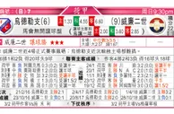 东方拆局(葡超)