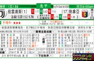 东方拆局(意甲)