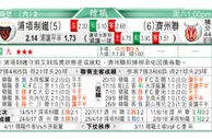 东方拆局(韓聯)
