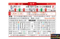 东方拆局(西甲)