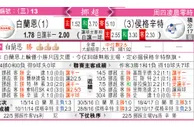 东方拆局(比甲附)