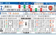 东方拆局(法乙)