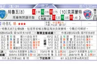 东方拆局(德甲)