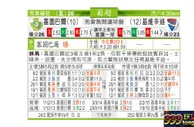 東方拆局(葡超)