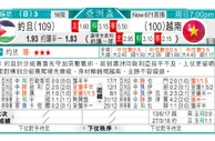 东方拆局(荷乙)