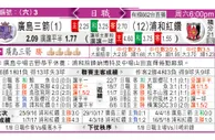 东方拆局(比甲)