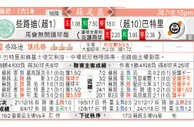 东方拆局(德乙)