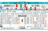 东方拆局(歐冠盃)