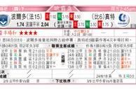 东方拆局(挪超)