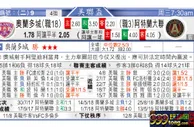 东方拆局(美公開盃)