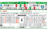 东方拆局(意甲)