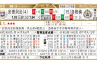 东方拆局(日聯)