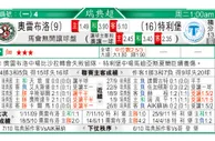 东方拆局(瑞典超)