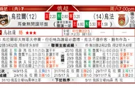 东方拆局(俄超)