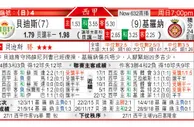 东方拆局(意甲)