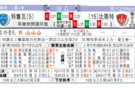 东方拆局(法冠盃)