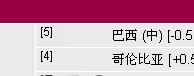 6月17日澳彩解盘：桑巴军团赢盘堪忧