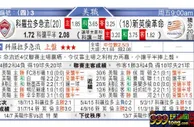 东方拆局(日聯)