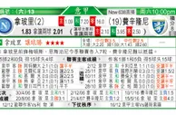 东方拆局(德乙)