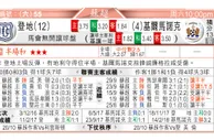 东方拆局(蘇超)