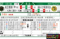 东方拆局(墨西哥盃)