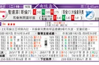 东方拆局(南美會盃)