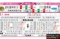 东方拆局(挪超)