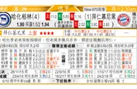 东方拆局(德甲)