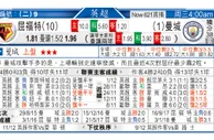 东方拆局(比盃)