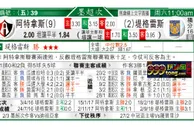 东方拆局(英甲)