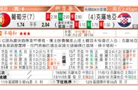 东方拆局(友誼賽)
